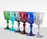 View Wine Glass Selection