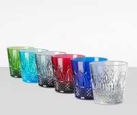 View Water Glass Selection